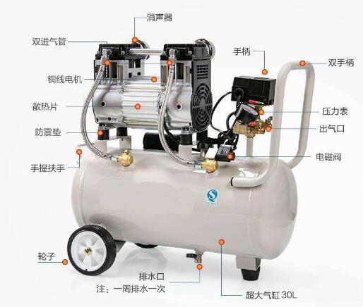 壓縮機進口清關(guān)公司