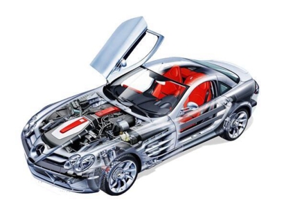 一文看懂汽車配件進口報關手續與進口清關難點