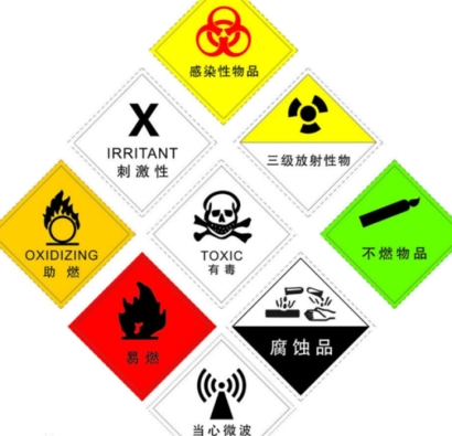 上海港危險品進口清關資料MSDS-19年?；愤M口報關行