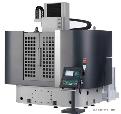 寧波港舊設(shè)備進口報關(guān)流程-19年二手機械設(shè)備報關(guān)行