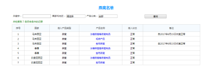 進(jìn)口燕窩報(bào)關(guān)關(guān)稅是多少，進(jìn)口燕窩流程看這里