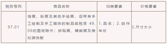 1673264823445894.jpg 繪畫進口清關(guān)代理.jpg